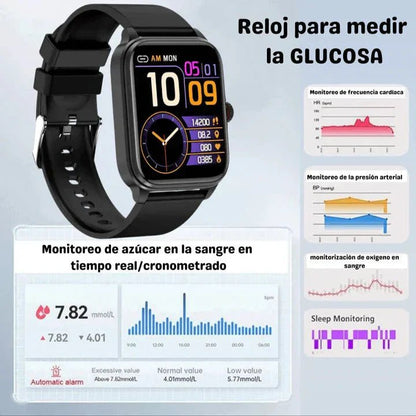 GlucoWatch™ Reloj Inteligente para Medir Azúcar en la Sangre - IMPERIUM