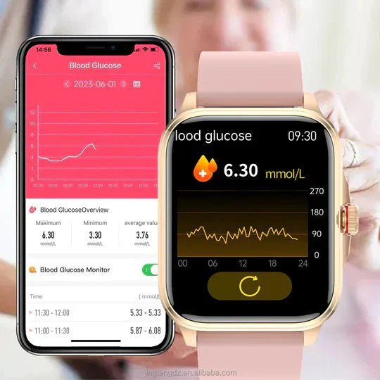 GlucoWatch™ Reloj Inteligente para Medir Azúcar en la Sangre - IMPERIUM