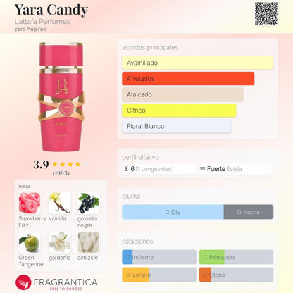 LATTAFA YARA CANDY - IMPERIUM