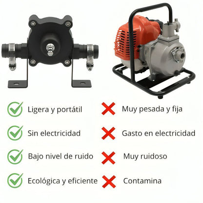 PowerPump™ - CONVERTIDOR DE TALADRO A BOMBA DE AGUA - IMPERIUM